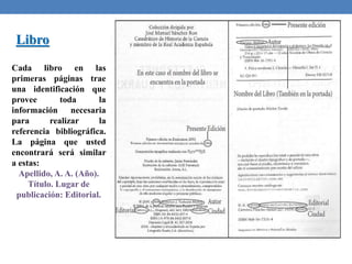 Libro
Cada libro en las
primeras páginas trae
una identificación que
provee toda la
información necesaria
para realizar la
referencia bibliográfica.
La página que usted
encontrará será similar
a estas:
Apellido, A. A. (Año).
Título. Lugar de
publicación: Editorial.
 