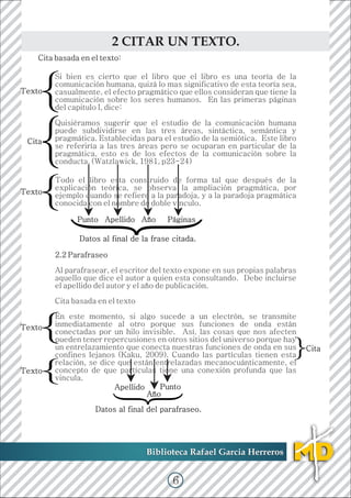 Biblioteca Rafael Garcia HerrerosBiblioteca Rafael Garcia Herreros
Cita basada en el texto:
Si bien es cierto que el libro que el libro es una teoría de la
comunicación humana, quizá lo mas significativo de esta teoría sea,
casualmente, el efecto pragmático que ellos consideran que tiene la
comunicación sobre los seres humanos. En las primeras páginas
del capitulo I, dice:{Texto
Quisiéramos sugerir que el estudio de la comunicación humana
puede subdividirse en las tres áreas, sintáctica, semántica y
pragmática. Establecidas para el estudio de la semiótica. Este libro
se referiría a las tres áreas pero se ocuparan en particular de la
pragmática, esto es de los efectos de la comunicación sobre la
conducta. (Watzlawick, 1981, p23-24)
Todo el libro esta construido de forma tal que después de la
explicación teórica, se observa la ampliación pragmática, por
ejemplo cuando se refiere a la paradoja, y a la paradoja pragmática
conocida con el nombre de doble vínculo.
{Cita
{Texto
Punto Apellido Año Páginas
{Datos al final de la frase citada.
Al parafrasear, el escritor del texto expone en sus propias palabras
aquello que dice el autor a quien esta consultando. Debe incluirse
el apellido del autor y el año de publicación.
Cita basada en el texto
En este momento, si algo sucede a un electrón, se transmite
inmediatamente al otro porque sus funciones de onda están
conectadas por un hilo invisible. Así, las cosas que nos afecten
pueden tener repercusiones en otros sitios del universo porque hay
un entrelazamiento que conecta nuestras funciones de onda en sus
confines lejanos (Kaku, 2009). Cuando las partículas tienen esta
relación, se dice que están entrelazadas mecanocuánticamente, el
concepto de que partículas tiene una conexión profunda que las
vincula.
2.2 Parafraseo
{Texto
{Texto
{Cita
Año
PuntoApellido
{
Datos al final del parafraseo.
2 CITAR UN TEXTO.
6
 