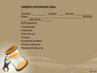 •RÚBRICA EXPOSICIÓN ORAL
•
•GRADO: ___________ CURSO: _____ FECHA: _____________
TEMA: _______________________________________ GRUPAL:
______ INDIVIUAL: _______
•ESTUDIANTE
•Vocalización
•Velocidad
•Tono de voz
•Postura
•Contenido temático
•Dominio del tema
•Manejo del discurso
 