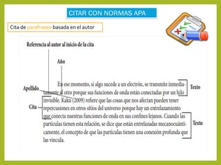 Cita de parafraseo basada en el autor
 
