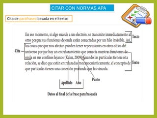 Cita de parafraseo basada en el texto:
 