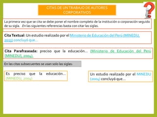 CITAS DE UNTRABAJO DE AUTORES
CORPORATIVOS
La primera vez que se cita se debe poner el nombre completo de la institución o corporación seguido
de su sigla. En las siguientes referencias basta con citar las siglas.
CitaTextual: Un estudio realizado por el Ministerio de Educación del Perú (MINEDU,
2013) concluyó que…
Cita Parafraseada: preciso que la educación… (Ministerio de Educación del Perú
[MINEDU], 2004).
En las citas subsecuentes se usan solo las siglas:
Es preciso que la educación…
(MINEDU, 2004)
Un estudio realizado por el MINEDU
(2004) concluyó que…
 