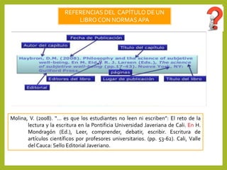 REFERENCIAS DEL CAPÍTULO DE UN
LIBRO CON NORMASAPA
Molina, V. (2008). “… es que los estudiantes no leen ni escriben”: El reto de la
lectura y la escritura en la Pontificia Universidad Javeriana de Cali. En H.
Mondragón (Ed.), Leer, comprender, debatir, escribir. Escritura de
artículos científicos por profesores universitarios. (pp. 53-62). Cali, Valle
del Cauca: Sello Editorial Javeriano.
y
 