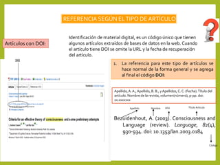 REFERENCIA SEGÚN ELTIPO DEARTÍCULO
Artículos con DOI:
Identificación de material digital, es un código único que tienen
algunos artículos extraídos de bases de datos en la web. Cuando
el artículo tiene DOI se omite la URL y la fecha de recuperación
del artículo.
1. La referencia para este tipo de artículos se
hace normal de la forma general y se agrega
al final el código DOI:
Bezuidenhout, A. (2003). Consciousness and
Language (review). Language, 82(4),
930-934. doi: 10.1353/lan.2003.0184
Apellido,A.A.,Apellido, B. B., yApellidos, C. C. (Fecha).Título del
artículo. Nombre de la revista, volumen(número), p-pp. doi:
xx.xxxxxxx
Apellido Nombre Año Título Articulo
Código
 