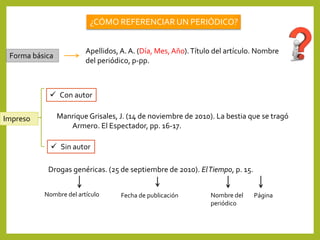 ¿CÓMO REFERENCIAR UN PERIÓDICO?
Forma básica
Apellidos, A.A. (Día, Mes,Año).Título del artículo. Nombre
del periódico, p-pp.
Impreso
 Con autor
Manrique Grisales, J. (14 de noviembre de 2010). La bestia que se tragó
Armero. El Espectador, pp. 16-17.
 Sin autor
Drogas genéricas. (25 de septiembre de 2010). ElTiempo, p. 15.
Nombre del artículo Fecha de publicación Nombre del
periódico
Página
 