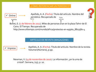 ¿CÓMO REFERENCIAR UN PERIÓDICO?
 Online
Apellido,A. A. (Fecha).Título del artículo. Nombre del
periódico. Recuperado de
Bonet, E. (2 de febrero de 2011). Miles de personas oran en la plazaTahrir de El
Cairo. ElTiempo. Recuperado de
http://www.eltiempo.com/mundo/africa/protestas-en-egipto_8817580-4
ARTÍCULO DE REVISTA (MAGAZZINE)
 Impreso
Apellido,A. A. (Fecha).Título del artículo. Nombre de la revista.
Volumen(Número), p-pp.
Newman,V. (13 de noviembre de 2010). La información: ¿en la urna de
cristal?. Semana, (15), p. 10.
Apellidos Fecha
Título
artículo
 