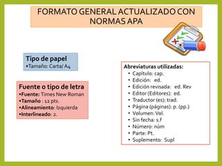 FORMATO GENERALACTUALIZADOCON
NORMASAPA
Tipo de papel
•Tamaño: Carta/ A4
Fuente o tipo de letra
•Fuente: Times New Roman
•Tamaño : 12 pts.
•Alineamiento: Izquierda
•Interlineado: 2.
Abreviaturas utilizadas:
• Capítulo: cap.
• Edición: ed.
• Edición revisada: ed. Rev
• Editor (Editores): ed.
• Traductor (es): trad.
• Página (páginas): p. (pp.)
• Volumen:Vol.
• Sin fecha: s.f
• Número: núm
• Parte: Pt.
• Suplemento: Supl
 
