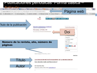 Publicaciones periódicas Forma básica –
Artículo
Título
Autor
Doi
Titulo de la publicación
Número de la revista, año, número de
páginas
Página web
 