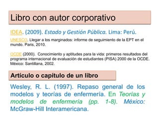Libro con autor corporativo
IDEA. (2009). Estado y Gestión Pública. Lima: Perú.
Wesley, R. L. (1997). Repaso general de los
modelos y teorías de enfermería. En Teorías y
modelos de enfermería (pp. 1-8). México:
McGraw-Hill Interamericana.
Artículo o capítulo de un libro
UNESCO. Llegar a los marginados: informe de seguimiento de la EPT en el
mundo. Paris, 2010.
OCDE (2000). Conocimiento y aptitudes para la vida: primeros resultados del
programa internacional de evaluación de estudiantes (PISA) 2000 de la OCDE.
México: Santillana, 2002.
 