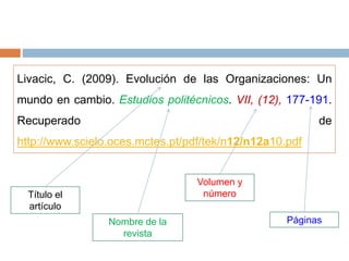 Livacic, C. (2009). Evolución de las Organizaciones: Un
mundo en cambio. Estudios politécnicos. VII, (12), 177-191.
Recuperado de
http://www.scielo.oces.mctes.pt/pdf/tek/n12/n12a10.pdf
Título el
artículo
Nombre de la
revista
Volumen y
número
Páginas
 