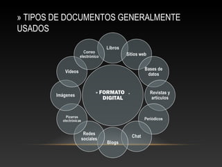 » TIPOS DE DOCUMENTOS GENERALMENTE
USADOS
 