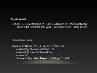 • Revista general:
• Suplemento de Revista:
Cooper, J. C. & Madigan, K. (2004, January 19). Manufacturing
looks a lot healthier this year. Business Week, 3866, 25-26.
Regier, A. A., Narrow, W. E. & Rae, D. S. (1990). The
epidemiology of anxiety disorders: The
epidemiologic catchment área (ECA)
experience.
Journal of Psychiatric Research, 24(Suppl. 2), 3-14.
 
