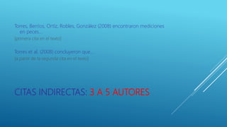 CITAS INDIRECTAS: 3 A 5 AUTORES
Torres, Berríos, Ortíz, Robles, González (2008) encontraron mediciones
en peces…
[primera cita en el texto]
Torres et al. (2008) concluyeron que…
[a partir de la segunda cita en el texto]
 