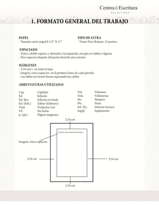 CentrodeEscritura
J a v e r i a n o
1. FORMATO GENERAL DEL TRABAJO
PAPEL
- Tamaño carta/ papel 8 1/2” X 11”
ESPACIADO
- Texto a doble espacio y alineado a la izquierda, excepto en tablas y figuras.
- Dos espacios después del punto final de una oración
MÁRGENES
- 2,54 cm/1 en todo la hoja
- Sangría: cinco espacios en la primera línea de cada párrafo
- Las tablas no tienen líneas separando las celdas
ABREVIATURAS UTILIZADAS
Cap. 	 Capítulo
Ed. 	 Edición
Ed. Rev. 	 Edición revisada
Ed. (Eds.) 	 Editor (Editores)
Trad. 	 Traductor (es)
S.F. 	 Sin fecha
p. (pp.) 	 Página (páginas)
Vol. 	 Volumen
Vols. 	 Volúmenes
No. 	 Número
Pte. 	 Parte
Inf. Téc. Informe técnico
Suppl. 	 Suplemento
2,54 cm
Centro de escritura Javeriano...
TIPO DE LETRA
- Times New Roman: 12 puntos.
Sangría, cinco espacios
2,54 cm
2,54 cm
2,54 cm
 