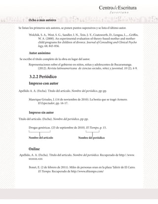 CentrodeEscritura
J a v e r i a n o
Apellido A. A. (Fecha). Título del artículo. Nombre del periódico, pp-pp.
3.2.2 Periódico
Manrique Grisales, J. (14 de noviembre de 2010). La bestia que se tragó Armero.
	 El Espectador, pp. 16-17.
Impreso sin autor
Drogas genéricas. (25 de septiembre de 2010). El Tiempo, p. 15.
Nombre del artículo Nombre del periódico
Wolchik, S. A., West, S. G., Sandler, I. N., Tein, J.-Y., Coatsworth, D., Lengua, L.,...Griffin, 	
	 W. A. (2000). An experimental evaluation of theory-based mother and mother-	
	 child programs for children of divorce. Journal of Consulting and Clinical Psycho	
	 logy, 68, 843-856.
Ocho o más autores
Se listan los primeros seis autores, se ponen puntos supensivos y se lista el último autor.
Impreso con autor
Online
Bonet, E. (2 de febrero de 2011). Miles de personas oran en la plaza Tahrir de El Cairo.
Apellido, A. A. (Fecha). Título del artículo. Nombre del periódico. Recuperado de http:/ /www.		
	xxxxxx.xxx
	 El Tiempo. Recuperado de http://www.eltiempo.com/
Título del artículo. (Fecha). Nombre del periódico, pp-pp.
Autor anónimo
Se escribe el título completo de la obra en lugar del autor.
Representaciones sobre el gobierno en niños, niñas y adolescentes de Bucaramanga. 	
	(2012). Revista latinoamericana de ciencias sociales, niñez y juventud, 10 (2), 4-9.
 