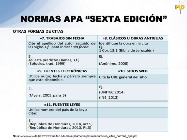 Normas Apa Paso A Paso – Normas APA: Guía completa descargable (7ma ...