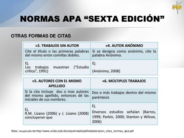 Resultado de imagen para apa