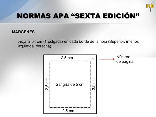 Resultado de imagen de 2 ejemplos relacionados con los márgenes en normas apa"