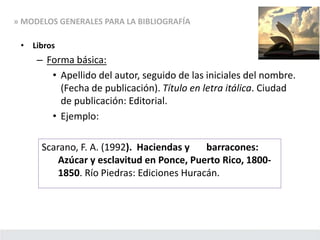 » MODELOS GENERALES PARA LA BIBLIOGRAFÍA
• Libros
– Forma básica:
• Apellido del autor, seguido de las iniciales del nombre.
(Fecha de publicación). Título en letra itálica. Ciudad
de publicación: Editorial.
• Ejemplo:
Scarano, F. A. (1992). Haciendas y barracones:
Azúcar y esclavitud en Ponce, Puerto Rico, 1800-
1850. Río Piedras: Ediciones Huracán.
 