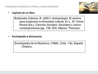 • Capítulo de un libro:
• Enciclopedia o diccionario:
Brailowsky Cabrera, R. (2001). Antropología: El camino
para sustanciar la diversidad cultural. En L. M. Torres
Rivera (Ed.), Ciencias Sociales: Sociedad y cultura
contemporáneas (pp. 136-183). México: Thomson.
» MODELOS GENERALES PARA LA BIBLIOGRAFÍA
Enciclopedia de la Mecánica. (1988). (Vols. 1-8). España
: Océano.
 