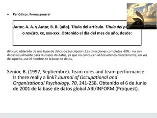 • Periódicos. Forma general
Artículo obtenido de una base de datos de suscripción. Las direcciones completas -URL- no son
dadas usualmente para las bases de datos, ya que no conducen al documento directamente; en vez
de aquello, use el nombre de la base de datos.
Senior, B. (1997, Septiembre). Team roles and team performance:
Is there really a link? Journal of Occupational and
Organizational Psychology, 70, 241-258. Obtenido el 6 de Junio
de 2001 de la base de datos global ABI/INFORM (Proquest).
Autor, A. A. y Autor, B. B. (año). Título del artículo. Título del periódico
o revista, xx, xxx-xxx. Obtenido el día del mes de año, desde:
 