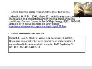 • Artículo de dominio público, revista electrónica o base de datos libre.
Lodewijkx, H. F. M. (2001, Mayo 23). Individual-group continuity in
cooperation and competition under varying communication
conditions. Current Issues in Social Psychology, 6(12), 166-182.
Extraido el 14 de Septiembre de 2001 desde
http://www.uiowa.edu/~grpproc/crisp/crisp.6.12.htm
• Artículo de revista electrónica con DOI
Rockett, I., Lian, Y., Stack, S., Wang, S. & Ducatman, A. (2009).
Discrepant comorbidity between minority and white suicides: A
national multiple cause-of-death analysis. BMC Psychiatry, 9.
DOI:10.1186/1471-244X-9-10
 