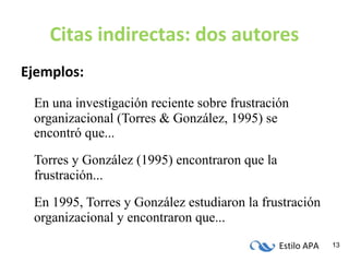 Estilo APA 13
Citas indirectas: dos autores
Ejemplos:
En una investigación reciente sobre frustración
organizacional (Torres & González, 1995) se
encontró que...
Torres y González (1995) encontraron que la
frustración...
En 1995, Torres y González estudiaron la frustración
organizacional y encontraron que...
 