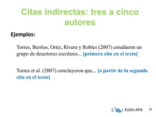 Estilo APA 15
Citas indirectas: tres a cinco
autores
Ejemplos:
Torres, Berríos, Ortiz, Rivera y Robles (2007) estudiaron un
grupo de desertores escolares... [primera cita en el texto]
Torres et al. (2007) concluyeron que... [a partir de la segunda
cita en el texto]
 