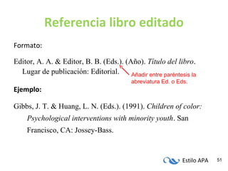Estilo APA 51
Referencia libro editado
Formato:
Editor, A. A. & Editor, B. B. (Eds.). (Año). Título del libro.
Lugar de publicación: Editorial.
Ejemplo:
Gibbs, J. T. & Huang, L. N. (Eds.). (1991). Children of color:
Psychological interventions with minority youth. San
Francisco, CA: Jossey-Bass.
Añadir entre paréntesis la
abreviatura Ed. o Eds.
 