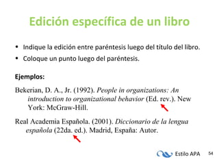 Estilo APA 54
Edición específica de un libro
• Indique la edición entre paréntesis luego del título del libro.
• Coloque un punto luego del paréntesis.
Ejemplos:
Bekerian, D. A., Jr. (1992). People in organizations: An
introduction to organizational behavior (Ed. rev.). New
York: McGraw-Hill.
Real Academia Española. (2001). Diccionario de la lengua
española (22da. ed.). Madrid, España: Autor.
 