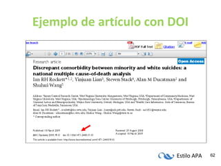 Estilo APA 62
Ejemplo de artículo con DOI
 
