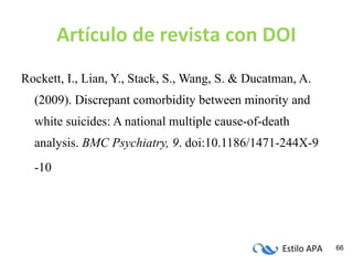 Estilo APA 66
Artículo de revista con DOI
Rockett, I., Lian, Y., Stack, S., Wang, S. & Ducatman, A.
(2009). Discrepant comorbidity between minority and
white suicides: A national multiple cause-of-death
analysis. BMC Psychiatry, 9. doi:10.1186/1471-244X-9
-10
 