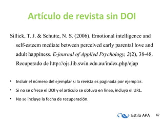 Estilo APA 67
Artículo de revista sin DOI
Sillick, T. J. & Schutte, N. S. (2006). Emotional intelligence and
self-esteem mediate between perceived early parental love and
adult happiness. E-journal of Applied Psychology, 2(2), 38-48.
Recuperado de http://ojs.lib.swin.edu.au/index.php/ejap
• Incluir el número del ejemplar si la revista es paginada por ejemplar.
• Si no se ofrece el DOI y el artículo se obtuvo en línea, incluya el URL.
• No se incluye la fecha de recuperación.
 