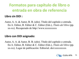 Estilo APA 73
Formatos para capítulo de libro o
entrada en obra de referencia
Libro sin DOI :
Autor, A. A. & Autor, B. B. (año). Título del capítulo o entrada.
En A. Editor, B. Editor & C. Editor (Eds.), Título del libro (pp.
xx-xx). Recuperado de http://www.xxxxxxxxx
Libro con DOI asignado:
Autor, A. A. & Autor, B. B. (año). Título del capítulo o entrada.
En A. Editor, B. Editor & C. Editor (Eds.), Título del libro (pp.
xx-xx). Lugar de publicación: Editorial. doi:xxxxxxxxx
 