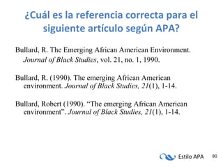 Estilo APA 80
¿Cuál es la referencia correcta para el
siguiente artículo según APA?
Bullard, R. The Emerging African American Environment.
Journal of Black Studies, vol. 21, no. 1, 1990.
Bullard, R. (1990). The emerging African American
environment. Journal of Black Studies, 21(1), 1-14.
Bullard, Robert (1990). “The emerging African American
environment”. Journal of Black Studies, 21(1), 1-14.
 