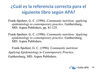 Estilo APA 81
¿Cuál es la referencia correcta para el
siguiente libro según APA?
Frank-Spohrer, G. C. (1996). Community nutrition: applying
epidemiology to contemporary practice. Gaithersburg,
MD: Aspen Publishers, pp. 81-125.
Frank-Spohrer, G. C. (1996). Community nutrition: Applying
epidemiology to contemporary practice. Gaithersburg,
MD: Aspen Publishers.
Frank-Spohrer, G. C. (1996). Community nutrition:
Applying Epidemiology to Contemporary Practice.
Gaithersburg, MD: Aspen Publishers.
 