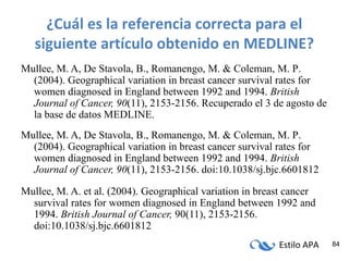 Estilo APA 84
¿Cuál es la referencia correcta para el
siguiente artículo obtenido en MEDLINE?
Mullee, M. A, De Stavola, B., Romanengo, M. & Coleman, M. P.
(2004). Geographical variation in breast cancer survival rates for
women diagnosed in England between 1992 and 1994. British
Journal of Cancer, 90(11), 2153-2156. Recuperado el 3 de agosto de
la base de datos MEDLINE.
Mullee, M. A, De Stavola, B., Romanengo, M. & Coleman, M. P.
(2004). Geographical variation in breast cancer survival rates for
women diagnosed in England between 1992 and 1994. British
Journal of Cancer, 90(11), 2153-2156. doi:10.1038/sj.bjc.6601812
Mullee, M. A. et al. (2004). Geographical variation in breast cancer
survival rates for women diagnosed in England between 1992 and
1994. British Journal of Cancer, 90(11), 2153-2156.
doi:10.1038/sj.bjc.6601812
 