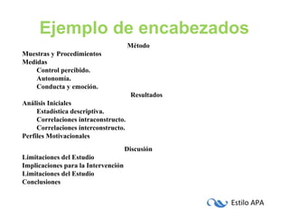 Estilo APA
Ejemplo de encabezados
Método
Muestras y Procedimientos
Medidas
Control percibido.
Autonomía.
Conducta y emoción.
Resultados
Análisis Iniciales
Estadística descriptiva.
Correlaciones intraconstructo.
Correlaciones interconstructo.
Perfiles Motivacionales
Discusión
Limitaciones del Estudio
Implicaciones para la Intervención
Limitaciones del Estudio
Conclusiones
 