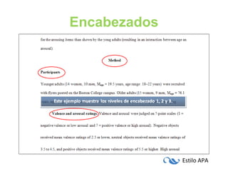 Estilo APA
Encabezados
 