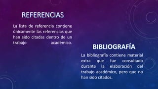 La lista de referencia contiene
únicamente las referencias que
han sido citadas dentro de un
trabajo académico.
La bibliografía contiene material
extra que fue consultado
durante la elaboración del
trabajo académico, pero que no
han sido citados.
 