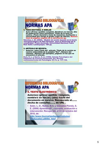 5
2. TESIS DOCTORAL O SIMILAR
• Autor (Primer apellido completo, Nombre/s en inicial). Año
de publicación entre paréntesis. Título de la tesis en
cursiva (Tesis doctoral o tesis de maestría). Institución o
universidad que otorga el grado: Lugar de edición. Número
total de páginas seguido de la abreviación pp.
Sánchez, L. M. (2002). Modelo de sesión basada en la teoría
neuropsicológica de Ned Hermann para el desarrollo de la
creatividad (Tesis doctoral). Universidad Nacional Pedro
Ruiz Gallo: Lambayeque. 189 pp.
3. ARTÍCULO DE REVISTA.
• Autor/es. (año).Título del artículo. Título de la revista en
cursiva antecedida de la palabra “En:” , Número del
volumen (Número del ejemplar), páginas en las que se
encuentra el artículo.
Kort, H. L. y Harris, G. A. (1998). Estado Psicológico del
habitante de Caracas-Venezuela. En: Revista
Latinoamericana de Psicología, 30 (1), p. 137-146.
4. TEXTO ELECTRÓNICO
Autor(es) (primer apellido completo,
nombre/s en inicial.) (año) Título del
documento en cursiva. Recuperado el…….
(fecha de consulta)……, de URL .
• Soler, L. D., Nuñez, R.A. y González Pienda, S.
E. (2008) Aprendizaje : concepto, evaluación e
intervención. Recuperado el 03 de octubre del
2010, de:
http://www./journal/pedagogic/volumen
3//education.a005tn. html
 