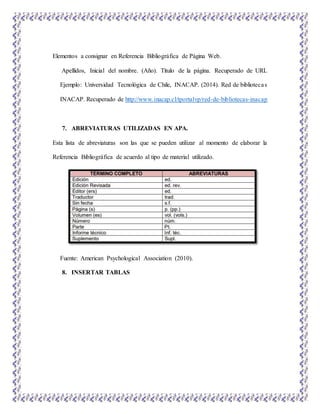 Elementos a consignar en Referencia Bibliográfica de Página Web.
Apellidos, Inicial del nombre. (Año). Título de la página. Recuperado de URL
Ejemplo: Universidad Tecnológica de Chile, INACAP. (2014). Red de bibliotecas
INACAP. Recuperado de http://www.inacap.cl/tportalvp/red-de-bibliotecas-inacap
7. ABREVIATURAS UTILIZADAS EN APA.
Esta lista de abreviaturas son las que se pueden utilizar al momento de elaborar la
Referencia Bibliográfica de acuerdo al tipo de material utilizado.
Fuente: American Psychological Association (2010).
8. INSERTAR TABLAS
 