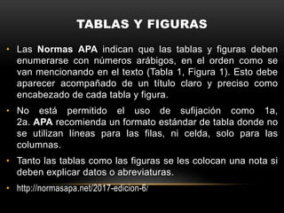 TABLAS Y FIGURAS
• Las Normas APA indican que las tablas y figuras deben
enumerarse con números arábigos, en el orden como se
van mencionando en el texto (Tabla 1, Figura 1). Esto debe
aparecer acompañado de un título claro y preciso como
encabezado de cada tabla y figura.
• No está permitido el uso de sufijación como 1a,
2a. APA recomienda un formato estándar de tabla donde no
se utilizan líneas para las filas, ni celda, solo para las
columnas.
• Tanto las tablas como las figuras se les colocan una nota si
deben explicar datos o abreviaturas.
• http://normasapa.net/2017-edicion-6/
 