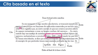 Cita basada en el texto
 