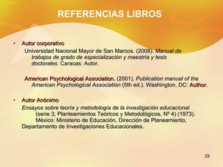 REFERENCIAS LIBROS <ul><li>Autor corporativo </li></ul><ul><ul><li>Universidad Nacional Mayor de San Marcos. (2008).  Manu...