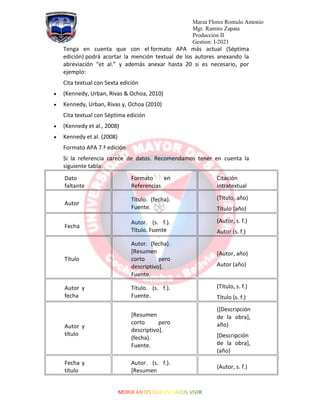 Marza Flores Romulo Antonio
Mgr. Ramiro Zapata
Producción II
Gestion: I-2021
Tenga en cuenta que con el formato APA más actual (Séptima
edición) podrá acortar la mención textual de los autores anexando la
abreviación “et al.” y además anexar hasta 20 si es necesario, por
ejemplo:
Cita textual con Sexta edición
• (Kennedy, Urban, Rivas & Ochoa, 2010)
• Kennedy, Urban, Rivas y, Ochoa (2010)
Cita textual con Séptima edición
• (Kennedy et al., 2008)
• Kennedy et al. (2008)
Formato APA 7.ª edición
Si la referencia carece de datos. Recomendamos tener en cuenta la
siguiente tabla:
Dato
faltante
Formato en
Referencias
Citación
intratextual
Autor
Título. (fecha).
Fuente.
(Título, año)
Título (año)
Fecha
Autor. (s. f.).
Título. Fuente
(Autor, s. f.)
Autor (s. f.)
Título
Autor. (fecha).
[Resumen
corto pero
descriptivo].
Fuente.
(Autor, año)
Autor (año)
Autor y
fecha
Título. (s. f.).
Fuente.
(Título, s. f.)
Título (s. f.)
Autor y
título
[Resumen
corto pero
descriptivo].
(fecha).
Fuente.
([Descripción
de la obra],
año)
[Descripción
de la obra],
(año)
Fecha y
título
Autor. (s. f.).
[Resumen
(Autor, s. f.)
 