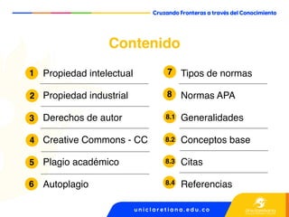 Contenido
Propiedad intelectual
Propiedad industrial
Derechos de autor
Creative Commons - CC
Plagio académico
Autoplagio
Tipos de normas
Normas APA
Generalidades
Conceptos base
Citas
Referencias
1
2
3
4
5
6
7
8
8.1
8.2
8.3
8.4
 