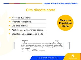 Cita directa corta
Menos de 40 palabras,
Integrada en el párrafo,
Cita entre comillas,
Apellido, año y el número de página,
El punto se ubica después de la cita.
Apellido (s)
Año Página
Comillas
Punto al final de la oración
Menor de
40 palabras
(Corta)
 