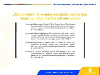 ¿Cómo citar?: Si el autor es citado más de dos
veces con documentos del mismo año
 