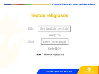 Textos religiosos
Nota. Tomado de Rojas (2017)
 